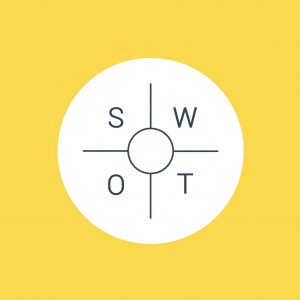 SWOT analysis matrix